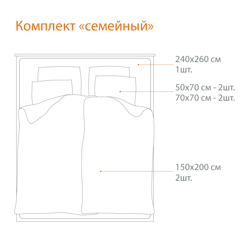 Комплект постельного белья семейный Pappel Jacquard Brown geometric фото 2